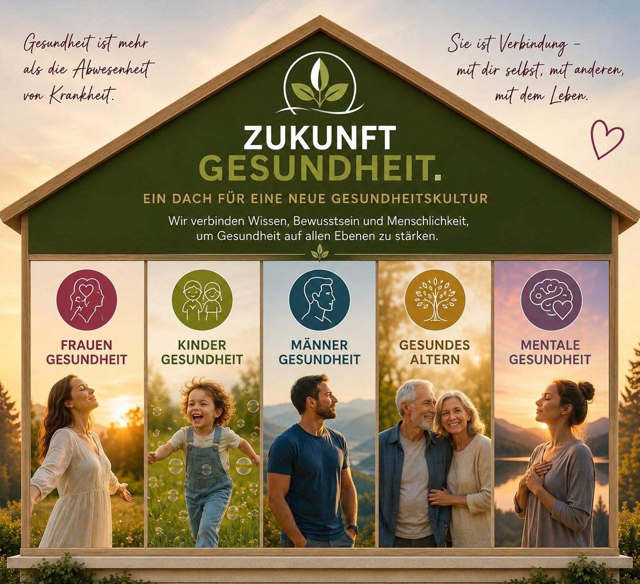 Vision Zukunft Gesundheit